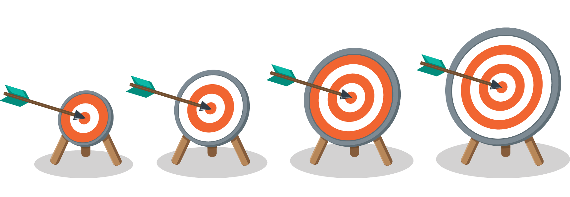 Targets representing pre-launch, launch, growth and maturity stages of a life science brand